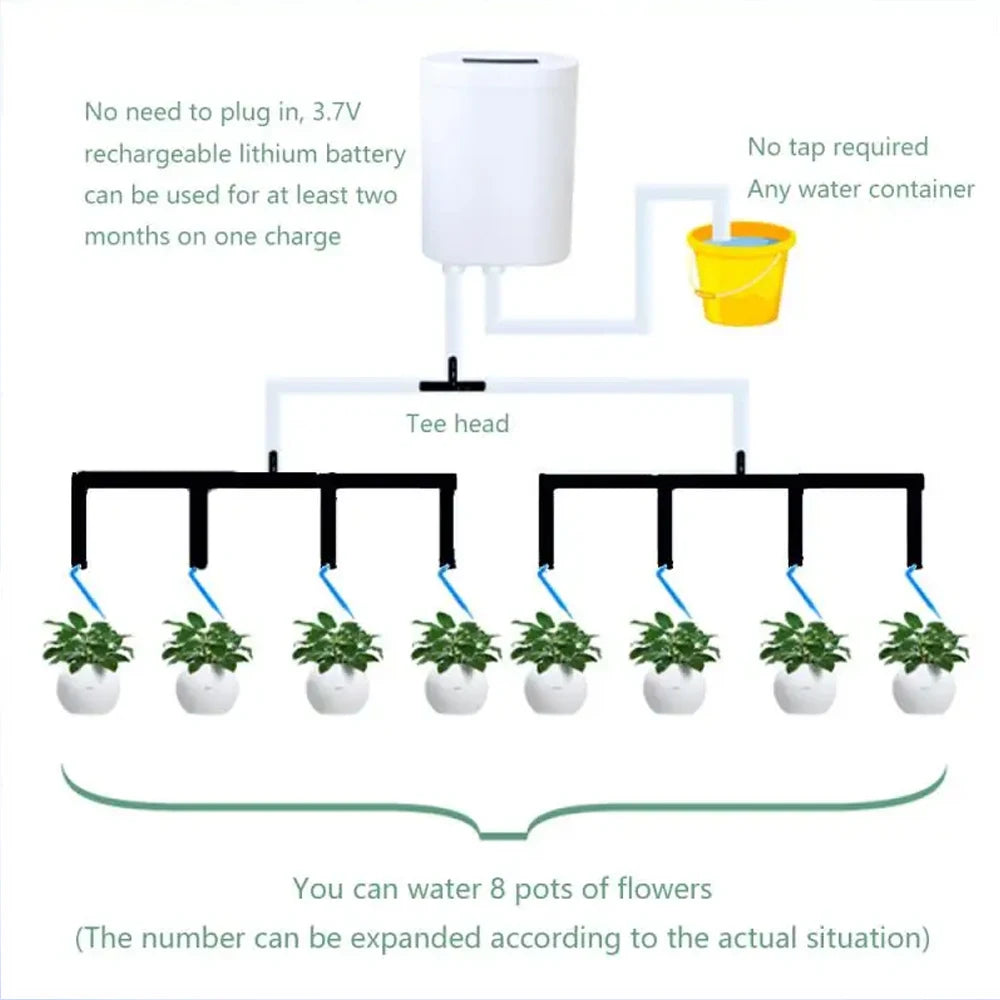 Automatic Watering Pump Controller Intelligent Flowers Plants Sprinkler Drip Irrigation Device Pump Timer System Garden Tools