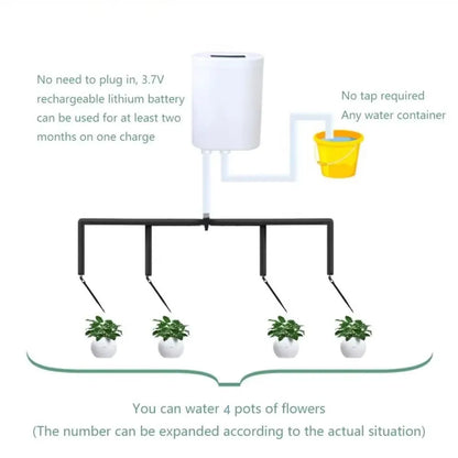 Automatic Watering Pump Controller Intelligent Flowers Plants Sprinkler Drip Irrigation Device Pump Timer System Garden Tools