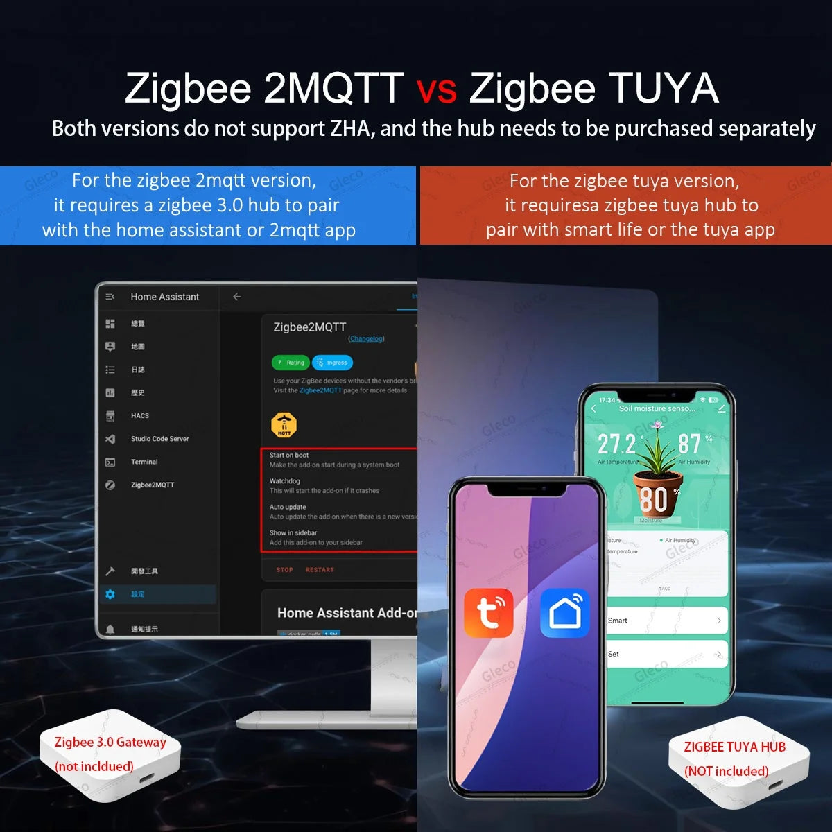 Zigbee Soil Moisture Sensor Meter Temperature Humidity Fertility Light Tester For Tuya Smart Life Z2M Home Assistant Automation