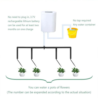 Automatic Watering Pump Controller Intelligent Flowers Plants Sprinkler Drip Irrigation Device Pump Timer System Garden Tools