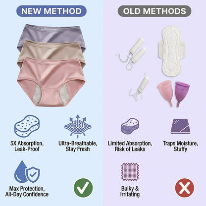 3PCS/set Women's menstrual briefs large flow postpartum water absorption leakproof briefs women's pure cotton menstrual briefs